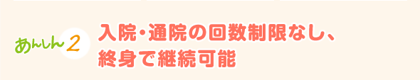 入院・通院の回数制限なし、終身で継続可能